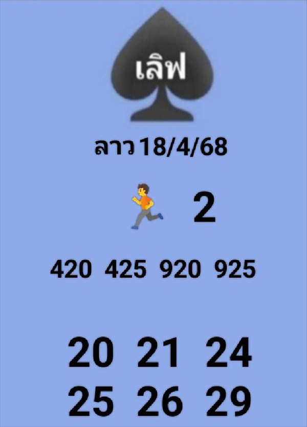 รูปภาพแนวทางลาวมนุษย์ช่างของ lekdedonline