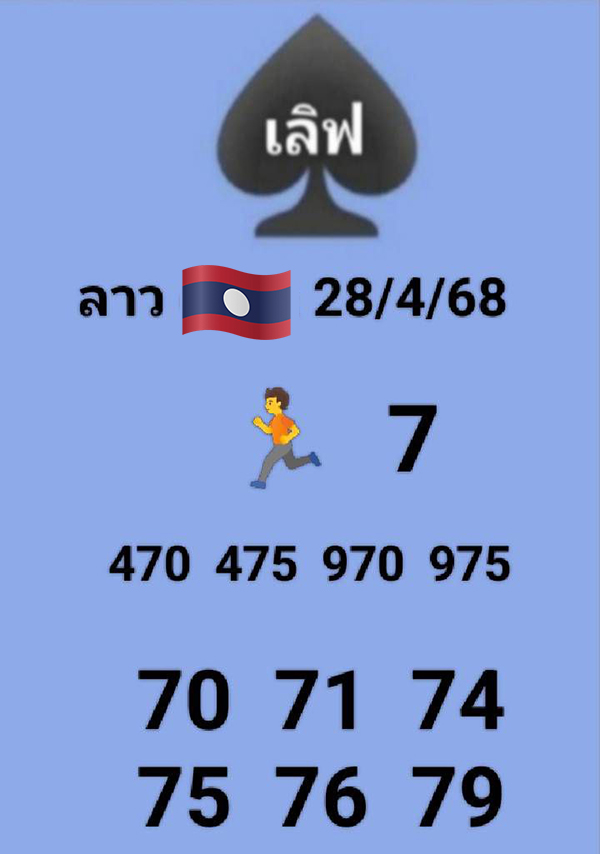 รูปภาพแนวทางลาวมนุษย์ช่างของ heng99