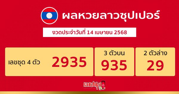 รูปภาพผลหวยลาวซุปเปอร์ วันนี้ของ lekdedonline