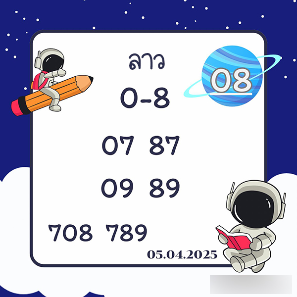 รูปภาพเลขเด็ดหวยลาวซุปเปอร์ของ heng99