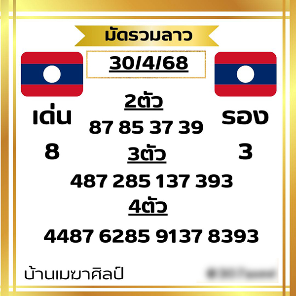 รูปภาพเลขเด็ดหวยลาวซุปเปอร์ของ heng99