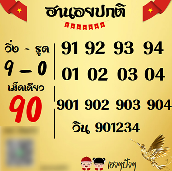 รูปภาพแนวทางหวยฮานอยของ heng99