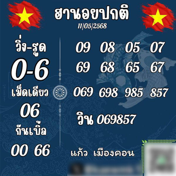 รูปภาพแนวทางหวยฮานอยของ heng99