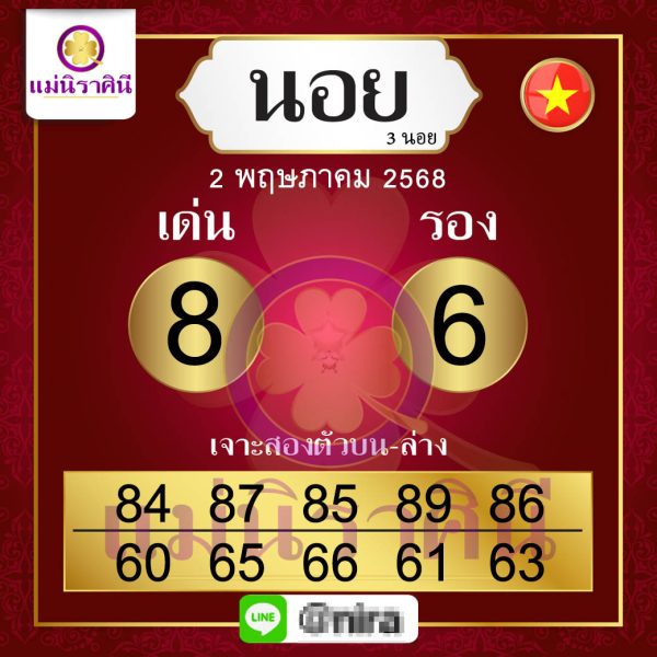 รูปภาพแนวทางหวยฮานอยของ lekdedonline