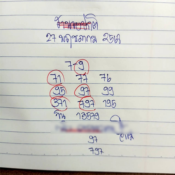 รูปภาพแนวทางหวยฮานอยของ lekdedonline