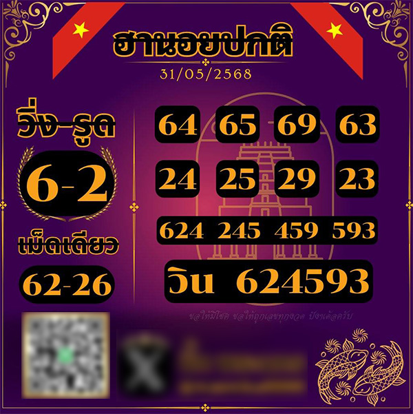 รูปภาพเลขเด็ดหวยฮานอยของ lekdedonline