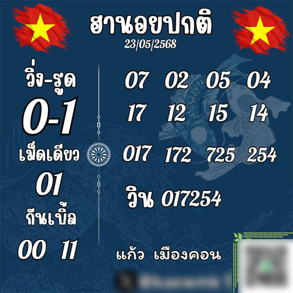 รูปภาพแนวทางฮานอยของ lekdedonline
