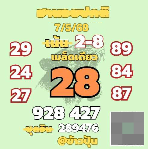 รูปภาพเลขเด็ดหวยฮานอยของ heng99