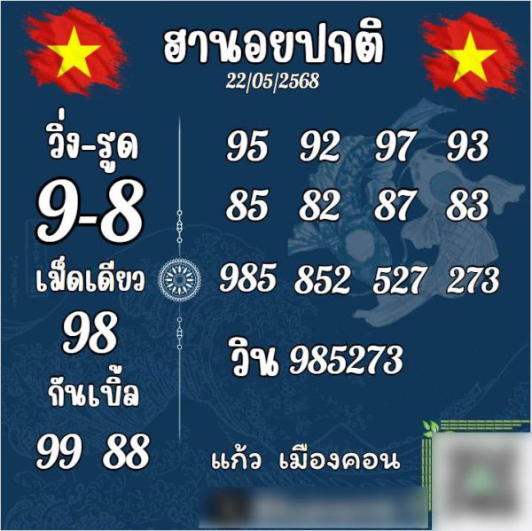 รูปภาพเลขเด็ดหวยฮานอยของ heng99