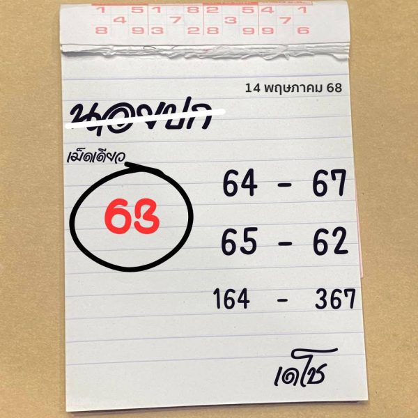 รูปภาพเลขเด็ดหวยฮานอยของ heng99