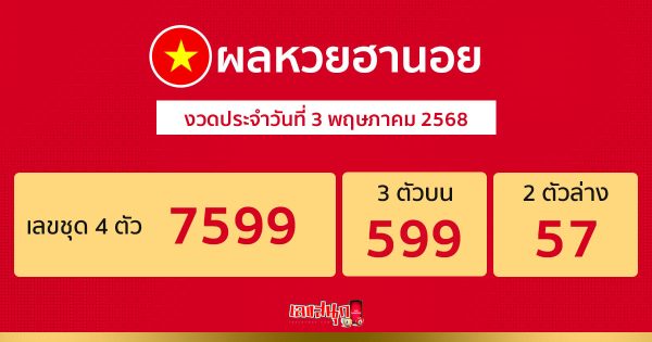 รูปภาพผลหวยฮานอยวันนี้ของ heng99