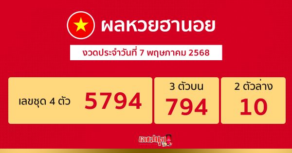 รูปภาพผลหวยฮานอยของ heng99
