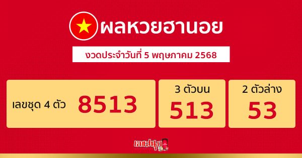 รูปภาพผลหวยฮานอยของ heng99