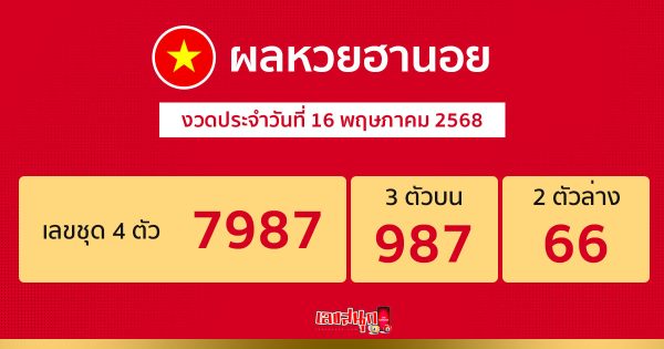 รูปภาพผลหวยฮานอยของ heng99