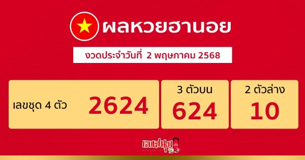 รูปภาพผลหวยฮานอยวันนี้ของ lekdedonline
