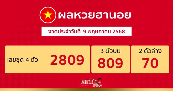 รูปภาพผลหวยฮานอยของ heng99