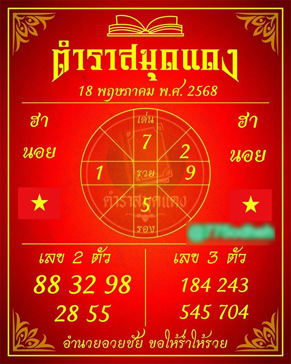 รูปภาพเเนวทางเลขเด็ดหวยฮานอยวันนี้ของ heng99
