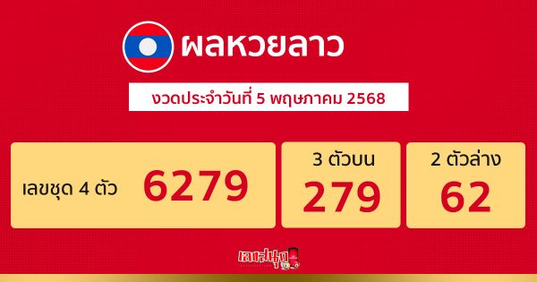 รูปภาพผลหวยลาววันนี้ของ Heng99
