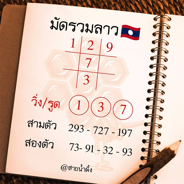 รูปภาพเลขเด็ดหวยลาวซุปเปอร์วันนี้ของ heng99