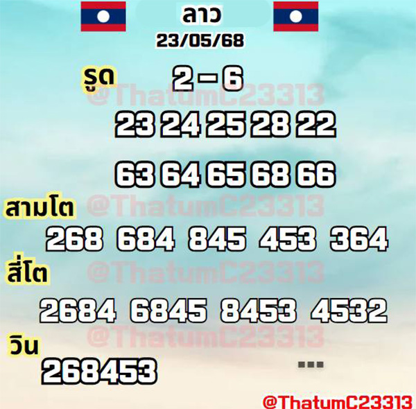 รูปภาพแนวทางลาวจากเซียนของ heng99