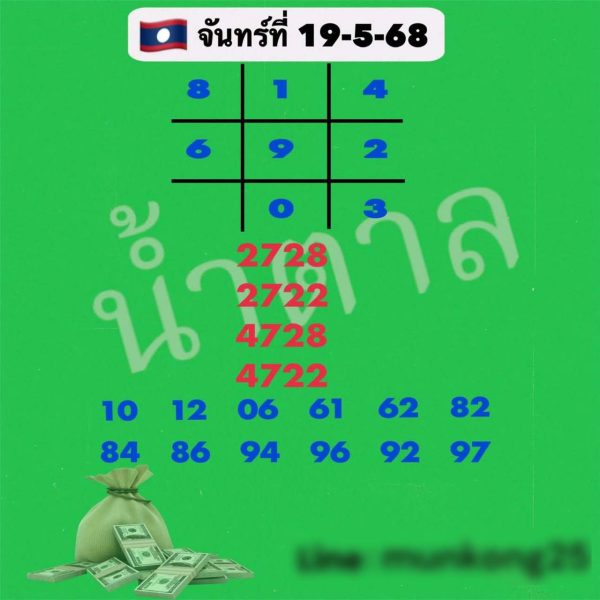 รูปภาพเลขเด็ดหวยลาวซุปเปอร์ของ heng99