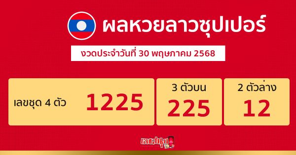 รูปภาพผลหวยลาวซุปเปอร์ของ lekdedonline