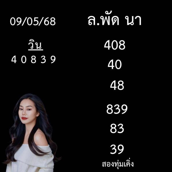รูปภาพแนวทางหวยลาวพัฒนาของ heng99