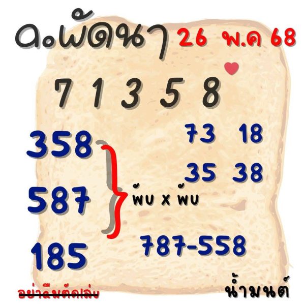 รูปภาพแนวทางหวยลาวนี้ของ heng99