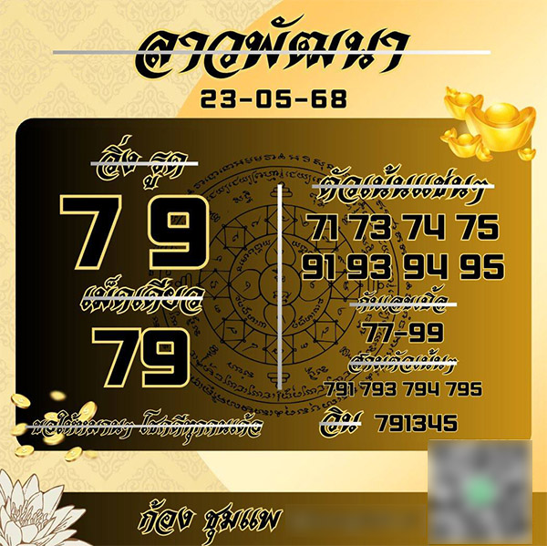 รูปภาพเลขเด็ดหวยลาวของ lekdedonline