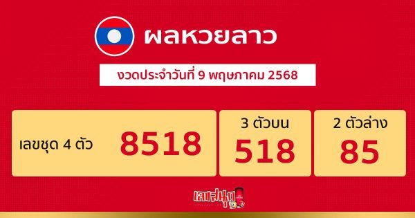 รูปภาพผลหวยลาววันนี้ของ lekdedonline