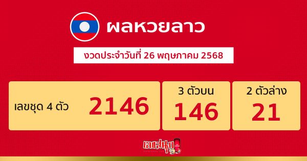 รูปภาพผลหวยลาววันนี้ของ heng99