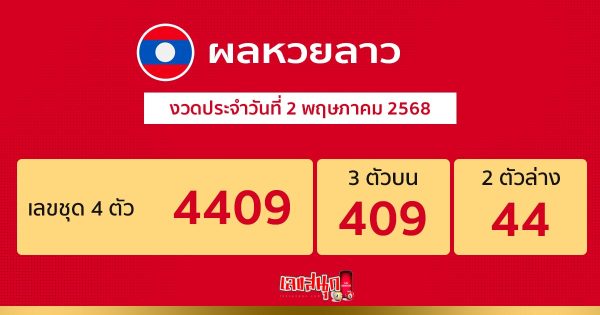 รูปภาพผลหวยลาววันนี้ของ lekdedonline