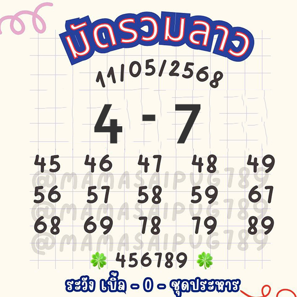 รูปภาพแนวทางหวยลาวซุปเปอร์ของ lekdedonline