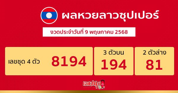 รูปภาพผลหวยลาวซุปเปอร์วันนี้ของ lekdedonline