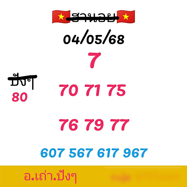 รูปภาพเลขเด็ดหวยฮานอยของ lekdedonline