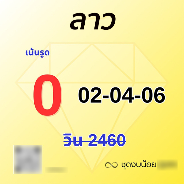 รูปภาพเลขเด็ดหวยลาวซุปเปอร์ของ heng99