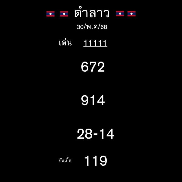 รูปภาพเลขเด็ดหวยลาวซุปเปอร์วันนี้ของ lekdedonline