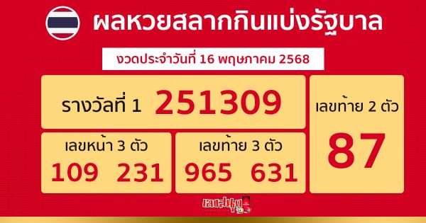 รูปภาพผลหวยรัฐบาลไทยของ heng99