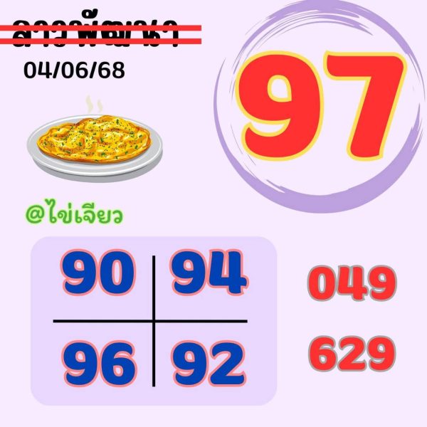 รูปภาพแนวทางหวยลาวพัฒนาของ lekdedonline