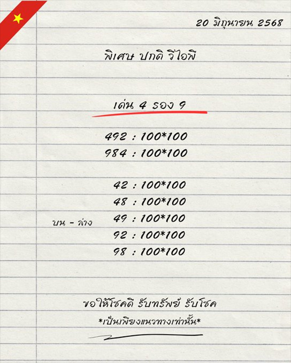รูปภาพแนวทางหวยฮานอยจากเซียนของ lekdedonline