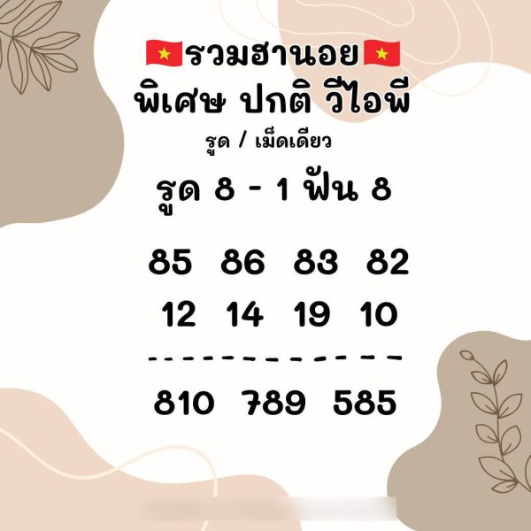 รูปภาพเลขเด็ดหวยฮานอยของ lekdedonline
