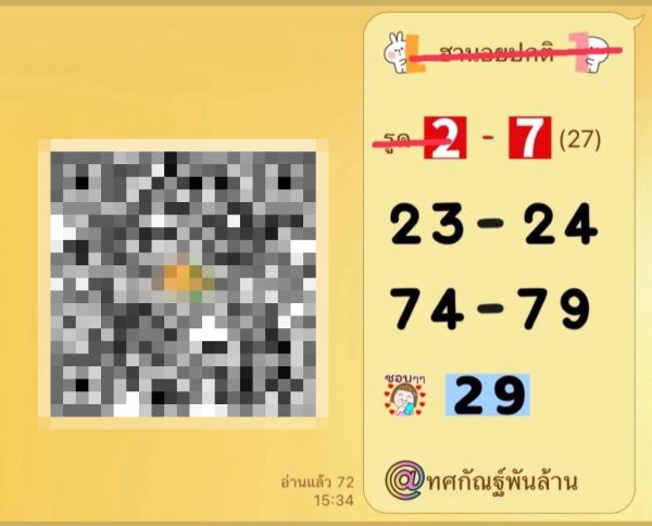 รูปภาพเลขเด็ดหวยฮานอยของ lekdedonline