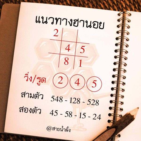รูปภาพเลขเด็ดหวยฮานอยของ heng99