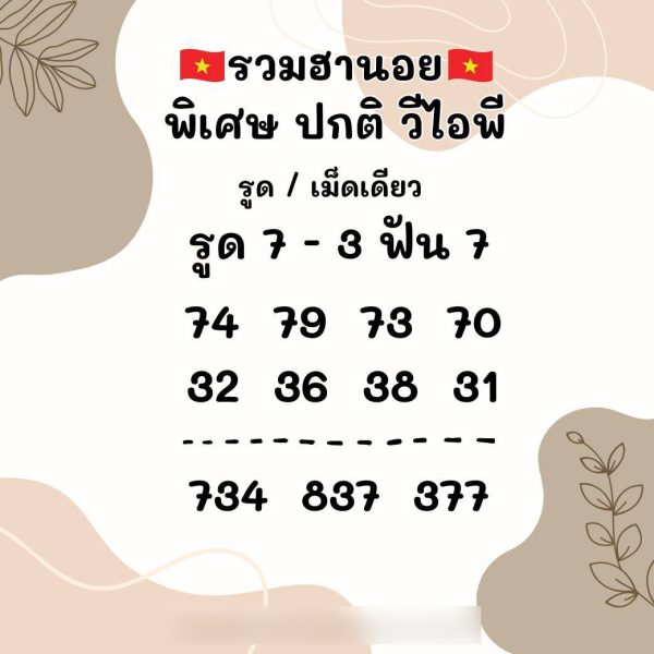 รูปภาพเลขเด็ดหวยฮานอยของ lekdedonline