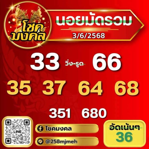 รูปภาพแนวทางหวยฮานอยของ heng99