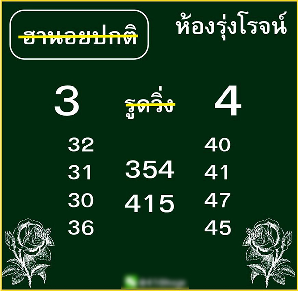 รูปภาพเลขเด็ดหวยฮานอยของ heng99