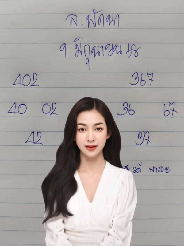 รูปภาพแนวทางหวยลาวพัฒนาของ heng99