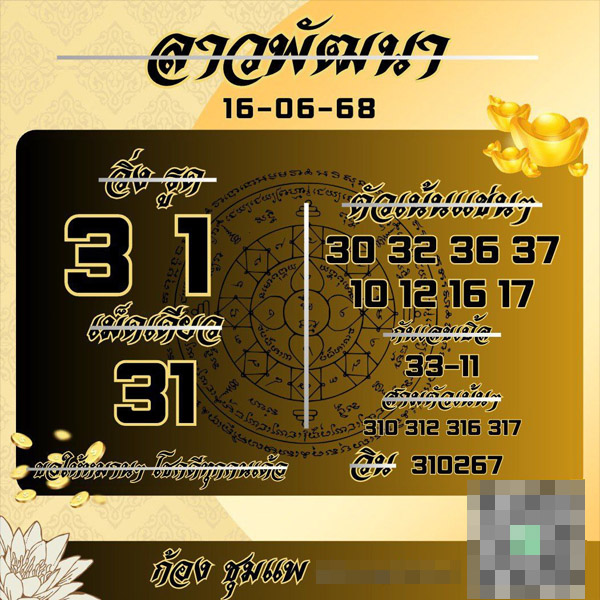 รูปภาพแนวทางหวยลาวพัฒนาก้องชุมแพของ lekdedonline