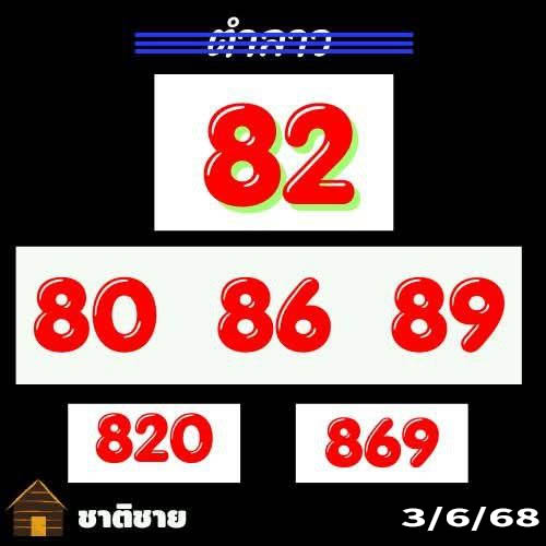 รูปภาพแนวทางหวยลาวของ lekdedonline