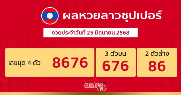 รูปภาพผลหวยลาวซุปเปอร์วันนี้ของ lekdedonline
